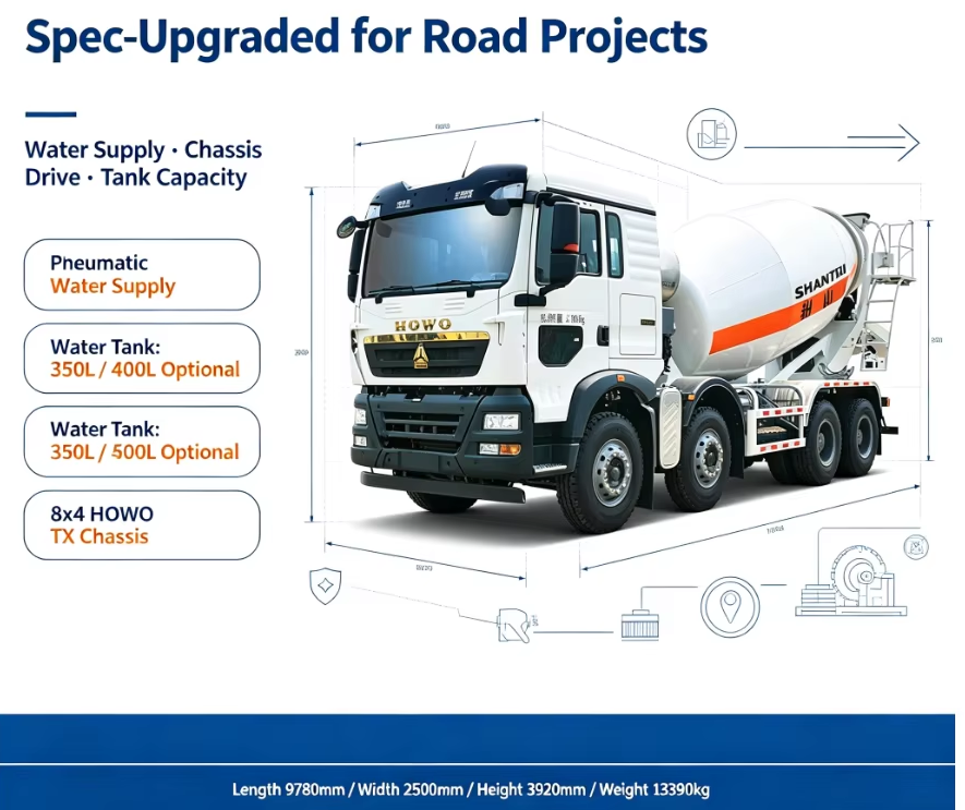 Betonomieszarka 8cbm C610 z kabiną MAN T5G, silnikiem Weichai 8x4 do budownictwa