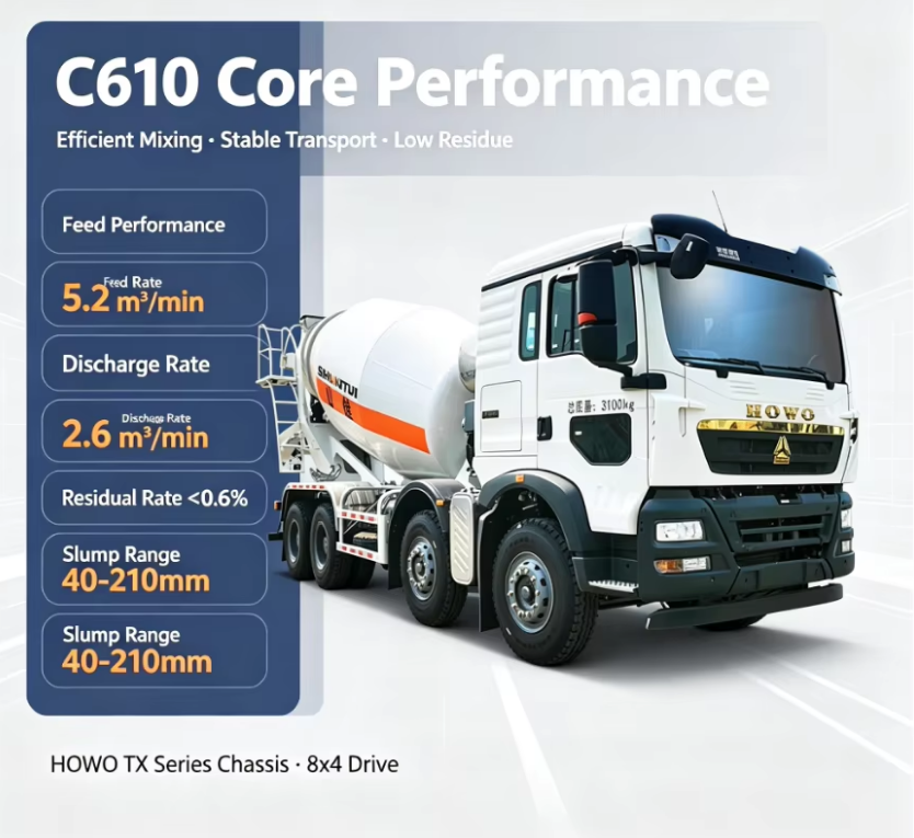 Betonomieszarka 8cbm C610 z kabiną MAN T5G, silnikiem Weichai 8x4 do budownictwa